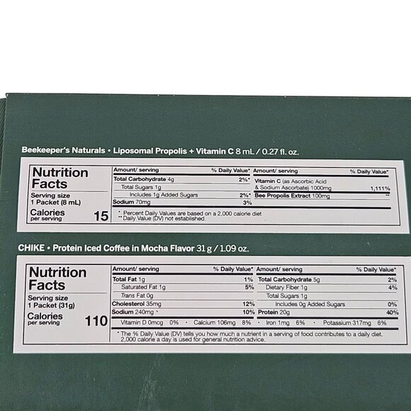 Ready To Jet Set Travel Essentials Kit Green Canvas Carry Case 10 Piece Set NEW - Picture 9 of 10